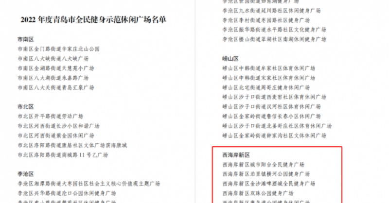 城市陽臺景區(qū)、金沙灘啤酒城、雙珠公園獲評“2022年度青島市全民健身示范休閑廣場”